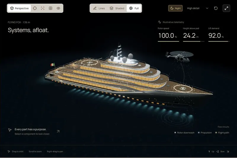 Presentazione interattiva di uno yacht di notte, con i ponti illuminati